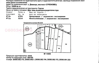 Земеделски имот в Плевен, Червен бряг