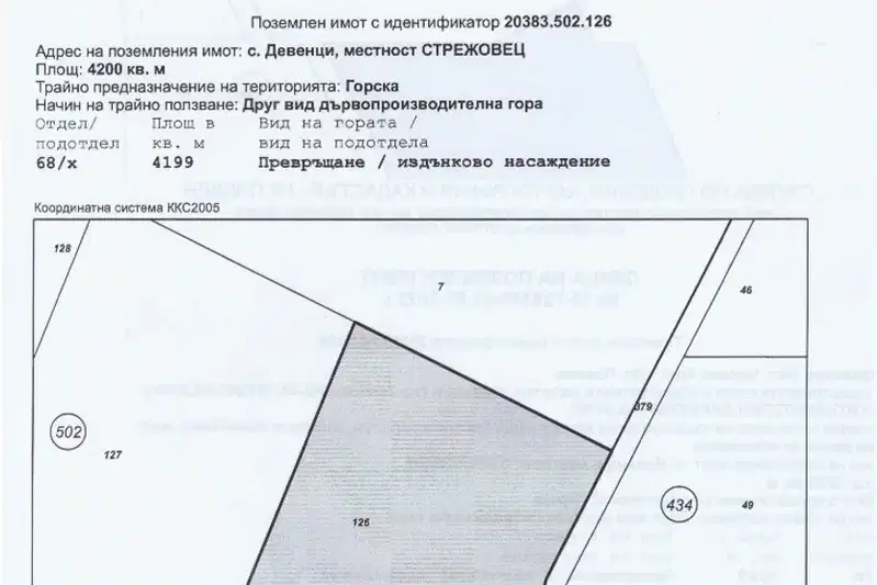 Земеделски имот в Плевен, с. Девенци