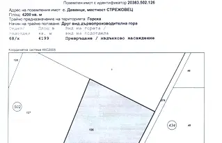 Земеделски имот в Плевен, с. Девенци