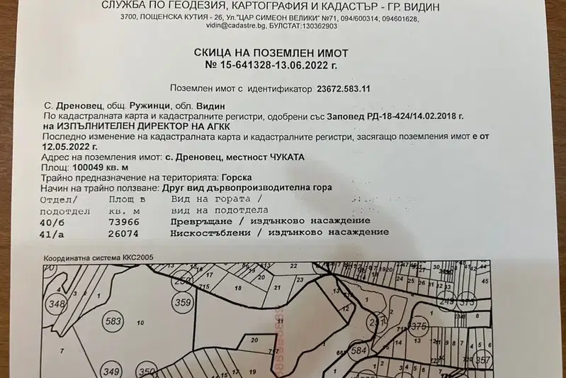 Земеделски имот във Видин, с. Дреновец