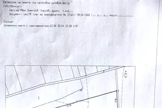 Земеделски имот в Добрич, с. Църква