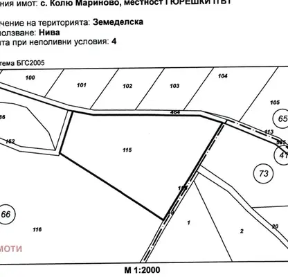 Снимка 3 — Земеделски имот в Стара Загора, с. Колю Мариново