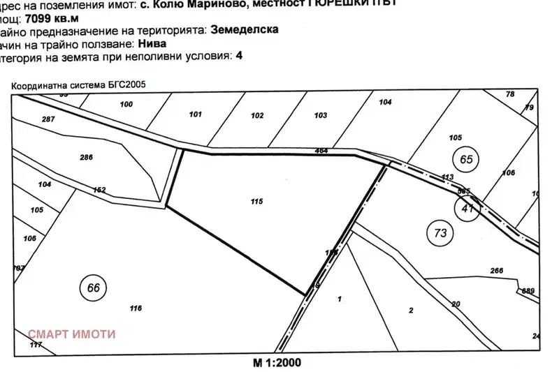 Agricultural Land in Oblast Stara Zagora, Kolyu Marinovo