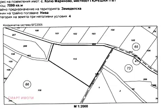 Земеделски имот в Стара Загора, с. Колю Мариново
