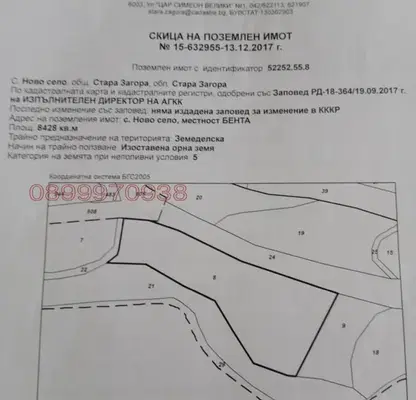 Снимка 2 — Земеделски имот в Стара Загора, с. Старозагорски бани