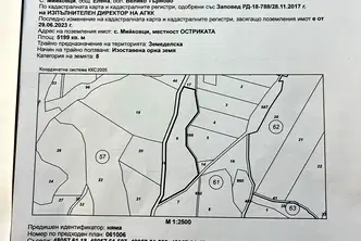 Земеделски имот във Велико Търново, Елена
