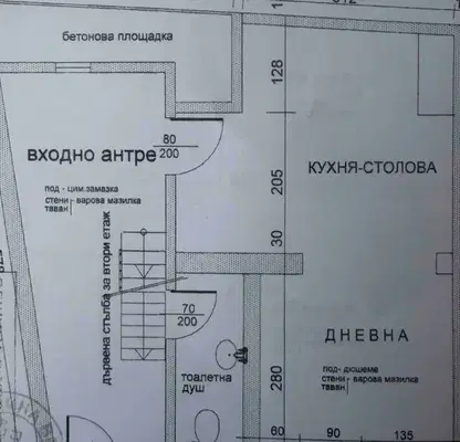 Снимка 2 — Къща във Велико Търново, Варуша
