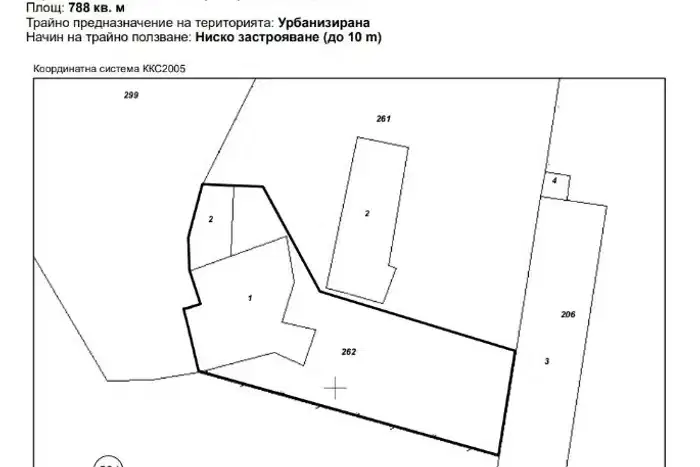 House in Oblast Lovech, Aprilci