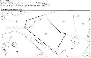 Къща в Ловеч, с. Голец