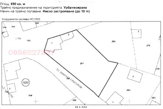 Къща в Ловеч, с. Голец