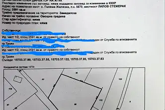 Къща в Ловеч, с. Голяма Желязна