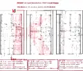 Снимка 3 — Къща в Пазарджик, Пещера