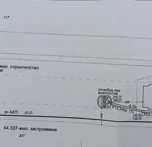 Снимка 2 — Къща в Пловдив, с. Марково