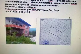 Къща в Смолян, Девин