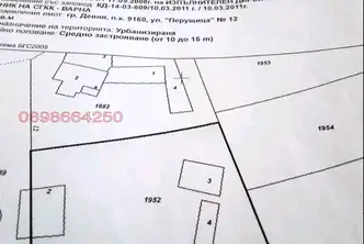 Къща във Варна, Девня