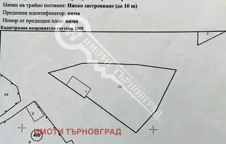 Къща във Велико Търново, Елена