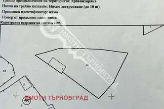 Къща във Велико Търново, Елена