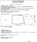Земеделски имот в Ловеч, с. Чифлик