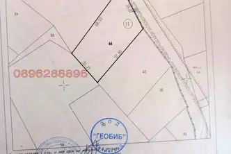 Земеделски имот в Пазарджик, Батак