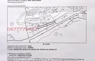 Земеделски имот в Смолян, с. Стойките