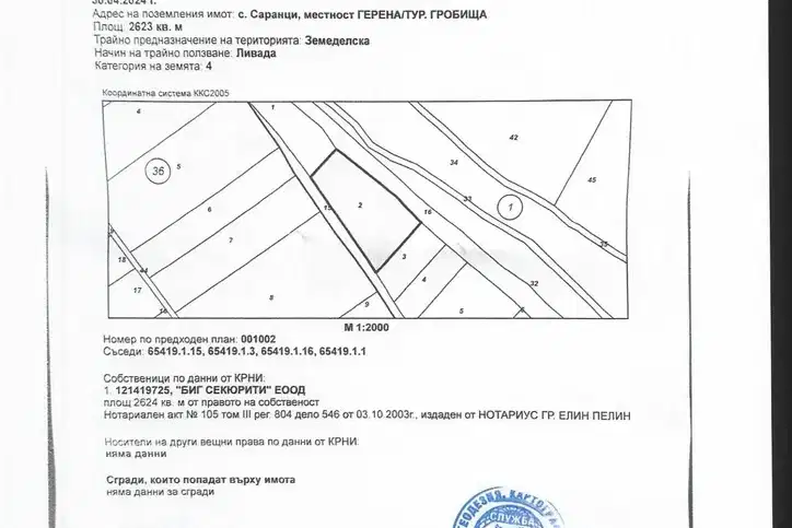 Agricultural Land in област София, Saranci