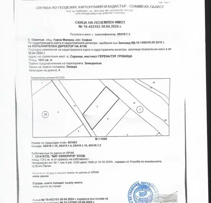 Photo 2 — Agricultural Land in област София, Saranci