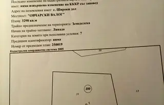 Земеделски имот в София, с. Широки дол