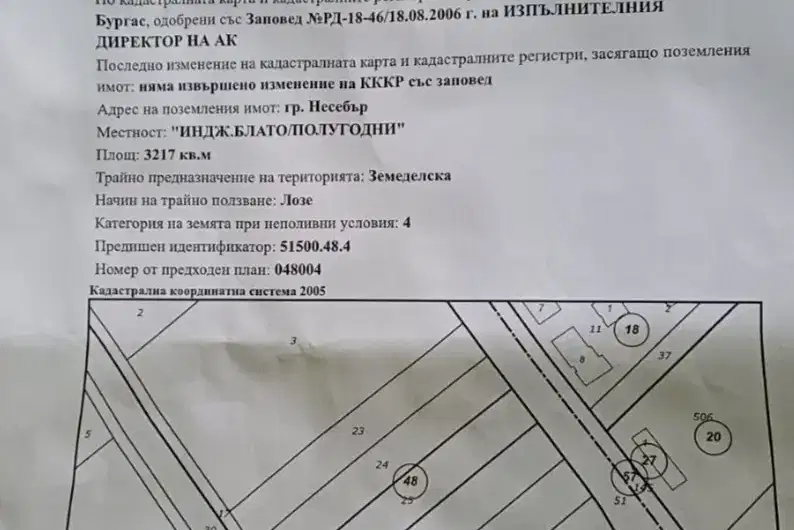 Земеделски имот в Бургас, Несебър