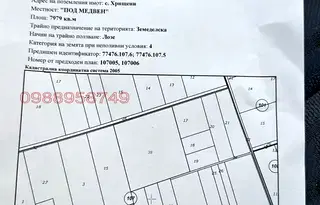 Земеделски имот в Стара Загора, с. Хрищени