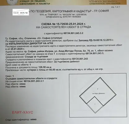 Снимка 4 — Магазин в София, Изток