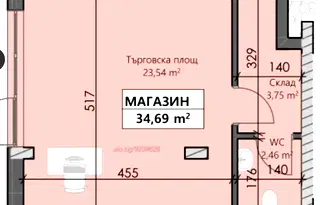 Магазин в Пловдив, Кършияка