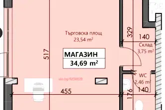 Магазин в Пловдив, Кършияка