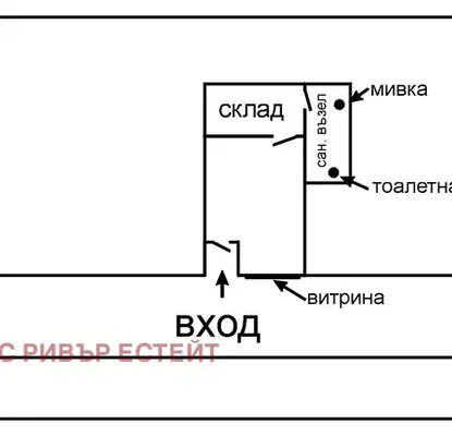 Снимка 4 — Магазин в Русе, Родина 1