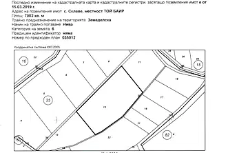 Земеделски имот в Благоевград, с. Склаве