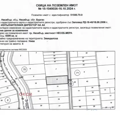 Снимка 5 — Земеделски имот в Бургас, Несебър
