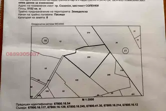 Земеделски имот в Бургас, Созопол