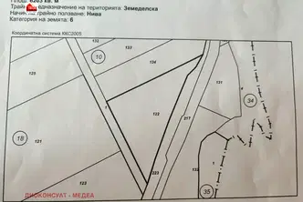 Земеделски имот в Бургас, с. Варвара