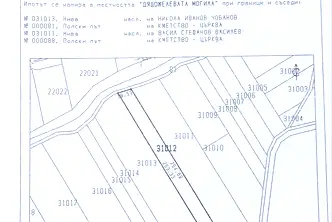 Земеделски имот в Добрич, с. Църква