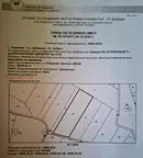 Земеделски имот в Добрич, с. Гешаново