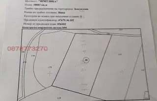 Земеделски имот в Добрич, с. Медово