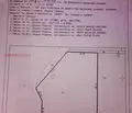 Снимка 5 — Земеделски имот в Габрово, с. Душево