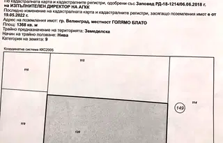 Земеделски имот в Пазарджик, Велин