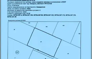 Земеделски имот в Пловдив, Пловдив