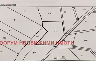 Земеделски имот в Пловдив, с. Белащица