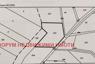 Земеделски имот в Пловдив, с. Белащица