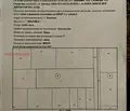 Снимка 2 — Земеделски имот в Силистра, с. Ценович