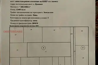 Земеделски имот в Силистра, с. Ценович