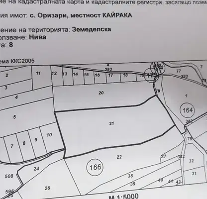 Photo 3 — Agricultural Land in Oblast Sliven, Orizari