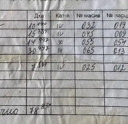 Снимка 2 — Земеделски имот в Сливен, с. Трапоклово