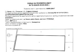 Земеделски имот в София, Банкя